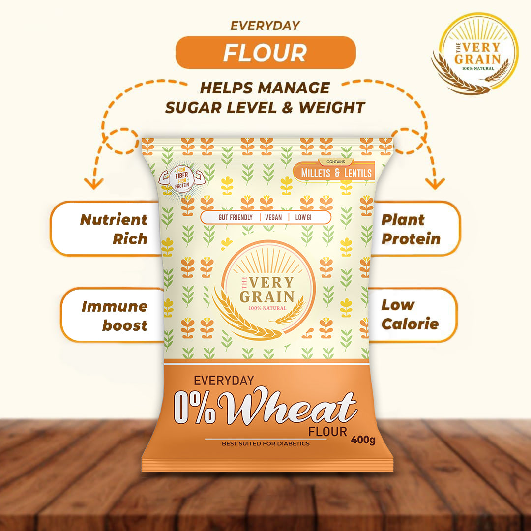 Everyday 0% Wheat Flour (Low GI, High Protein, Wheat Free, Diabetic Friendly) - 400 gms each (Pack of 4)
