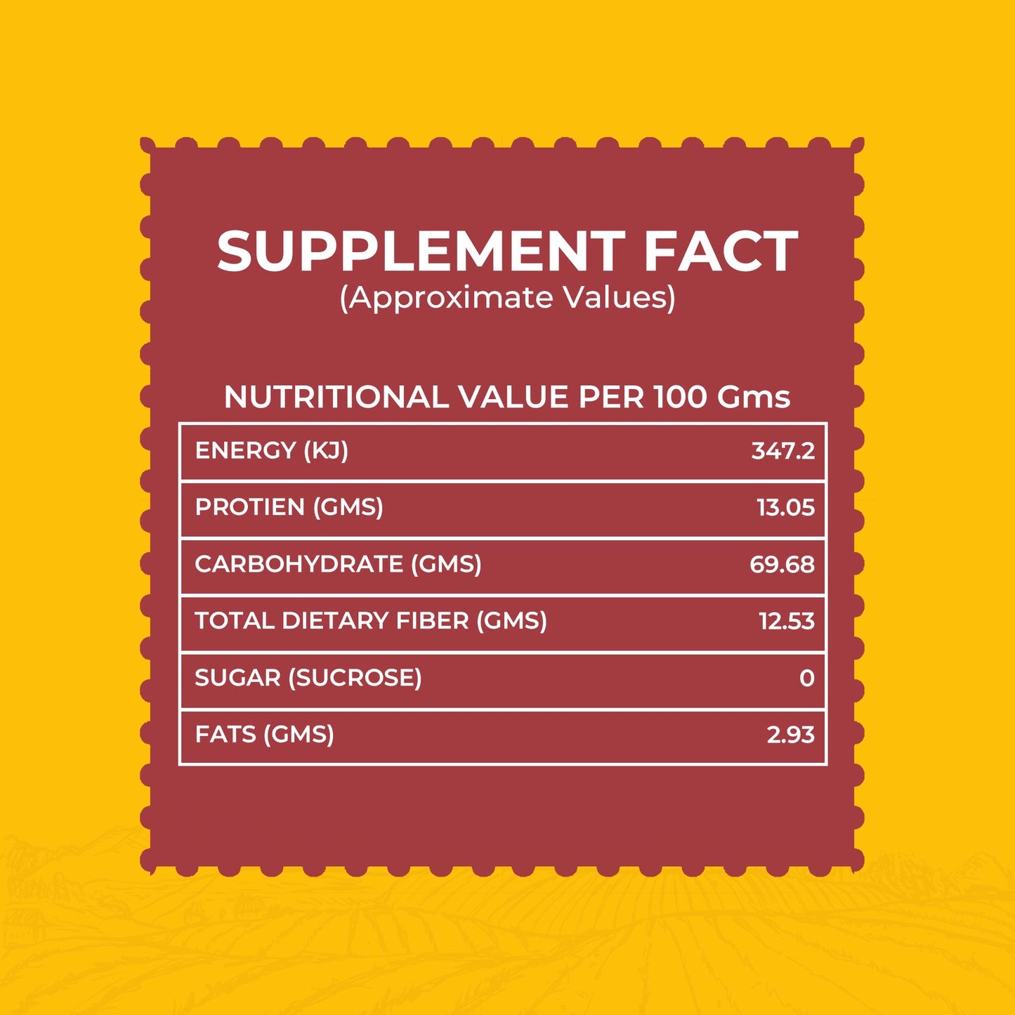 Everyday Lite Sugar Control Flour (25% Lower GI than wheat, High Protein, Diabetic Friendly, Multigrain MultiMillet) - (2+2) Kgs + 500 Gms Free