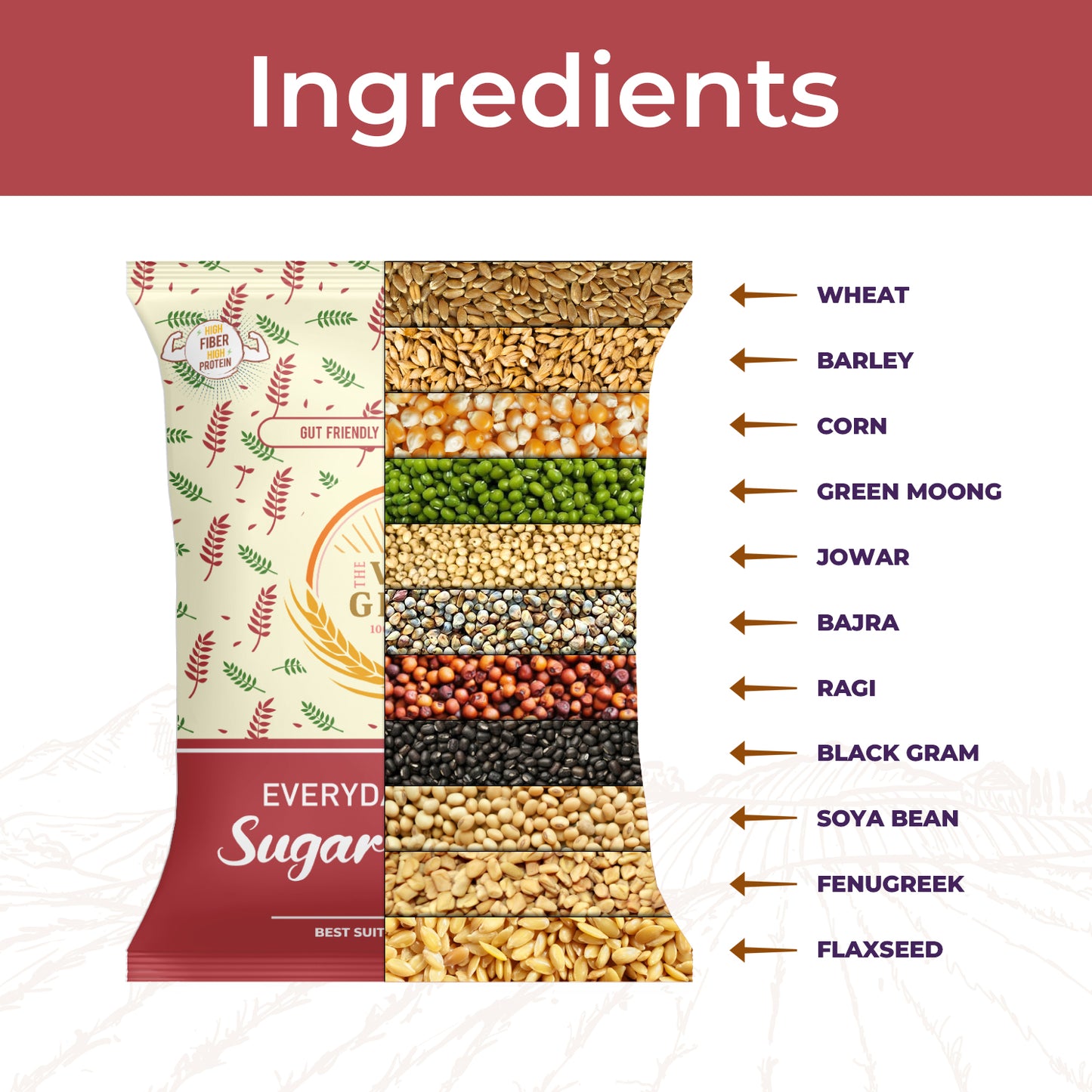 Everyday Lite Sugar Control Flour (25% Lower GI than wheat, High Protein, Diabetic Friendly, Multigrain MultiMillet) - (2+2) Kgs + 500 Gms Free