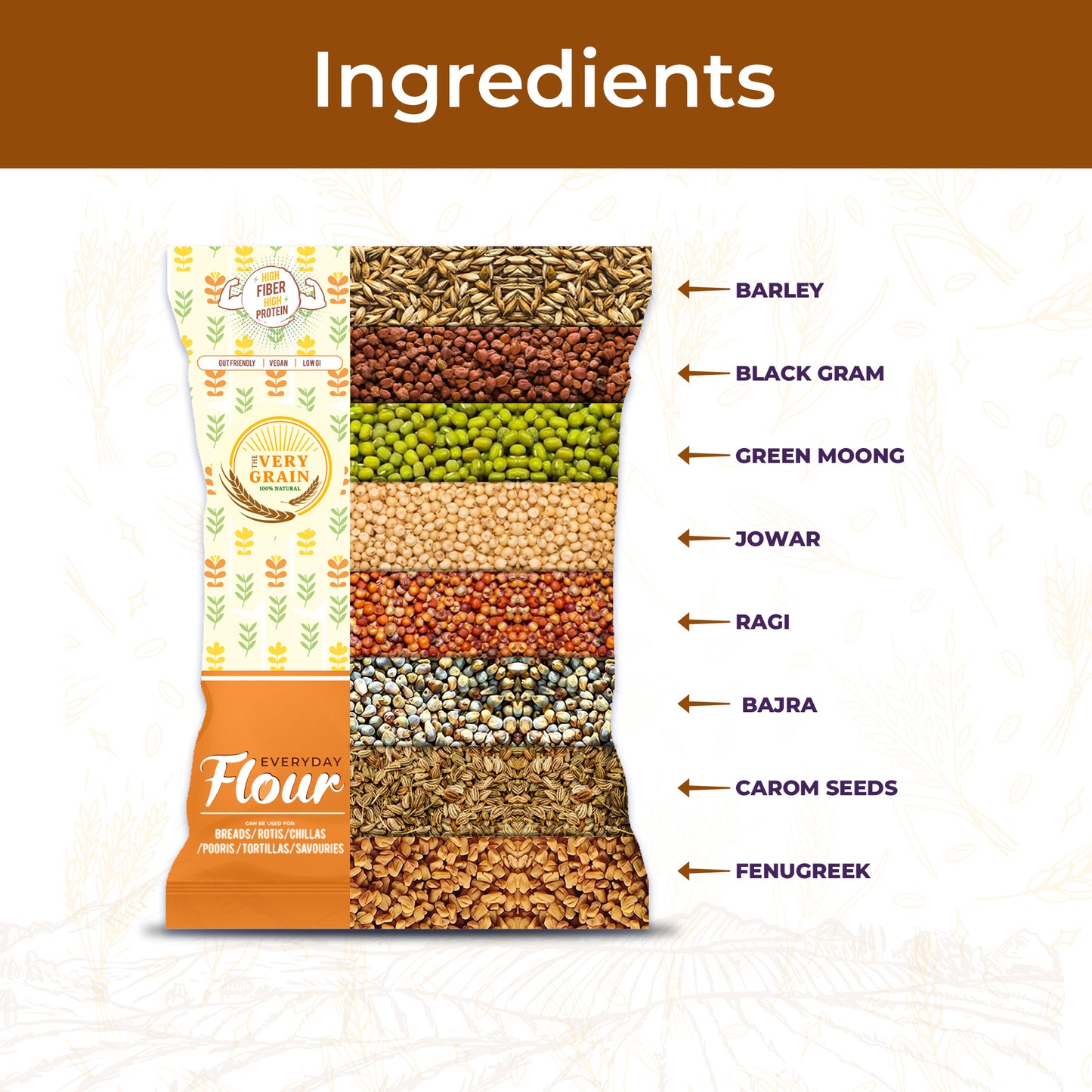 Diabetic Friendly Combo - Everyday Flour - 1.6Kg (Pack of 4) + Free Jowar Dalia (400 Gms)