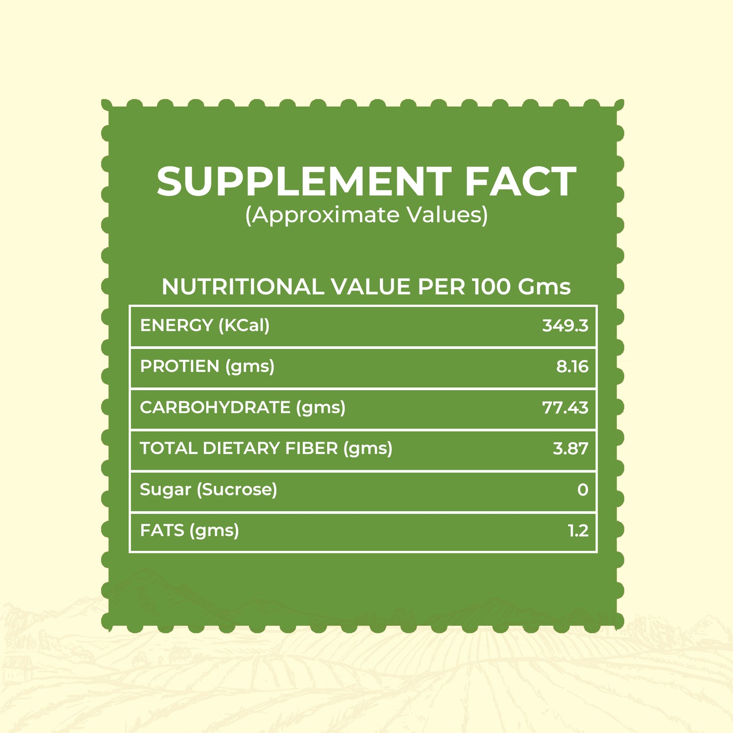 Multigrain Millet Pasta (Zero Maida, Low GI, High Protein) - 180Gms each