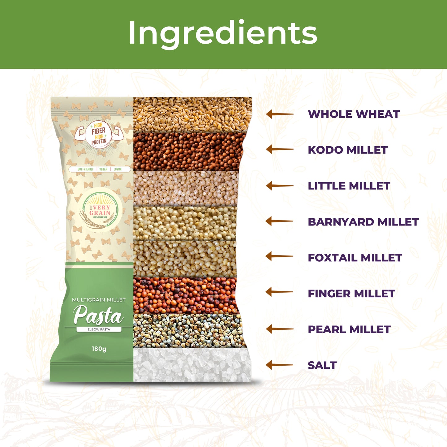 Multigrain Millet Pasta (Zero Maida, Low GI, High Protein) - 180Gms each