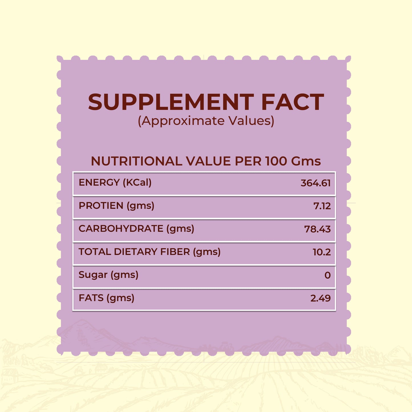 Gluten Free Breakfast Duo (800 Gms)
