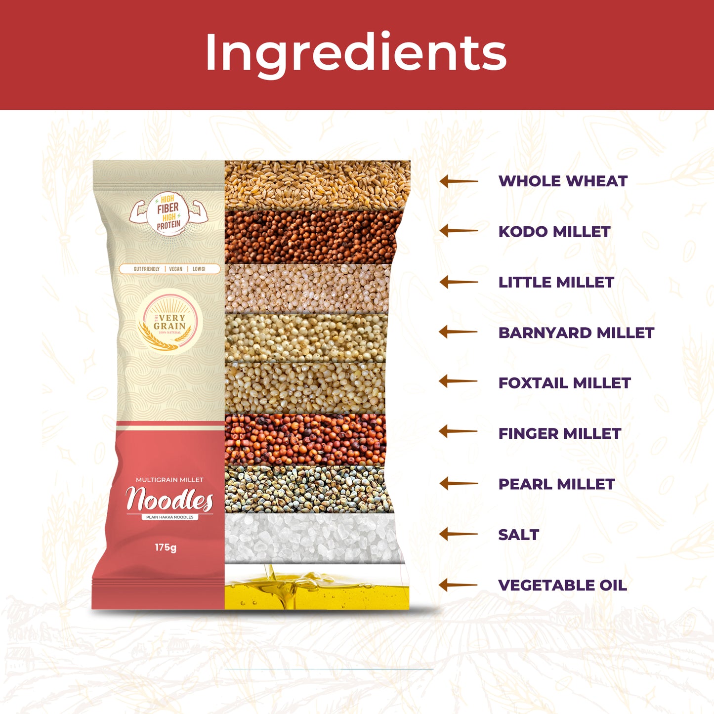 Multigrain Millet Noodles (Zero Maida, Low GI, High Protein) - 175 Gms